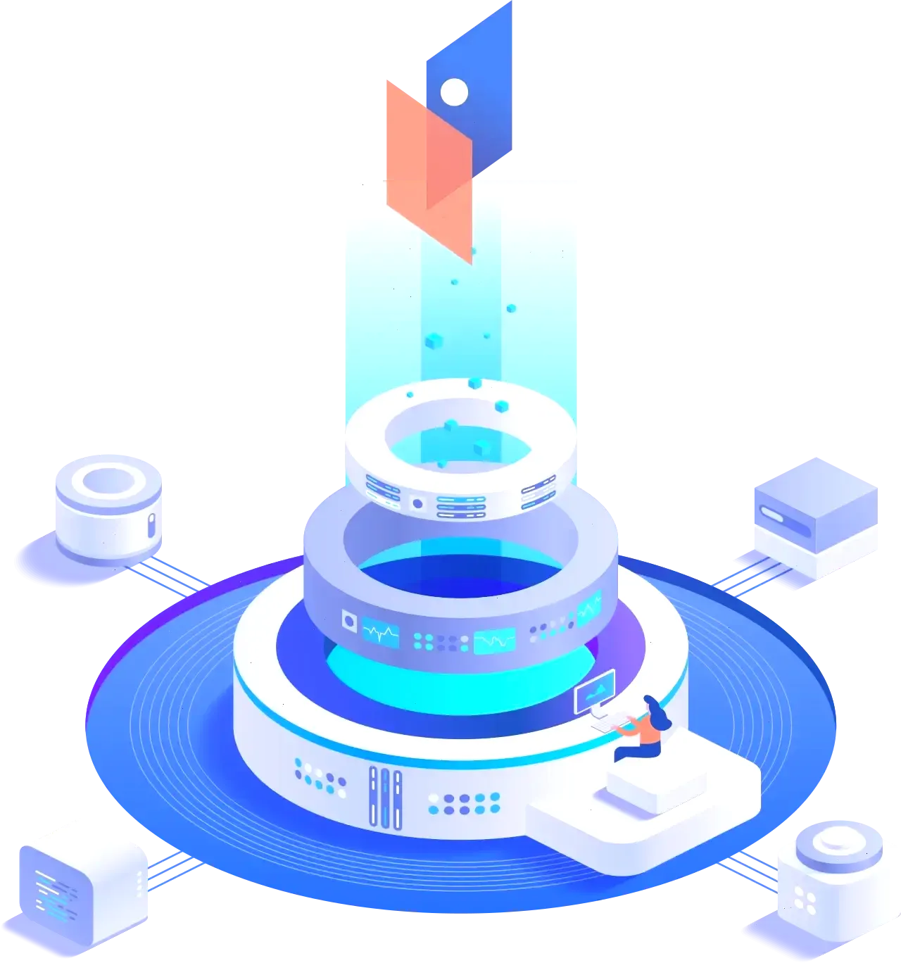 Ralisio strumenti di trading